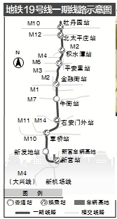 北京地铁19号线积水潭站盾构始发 一期南段2021年先行开通